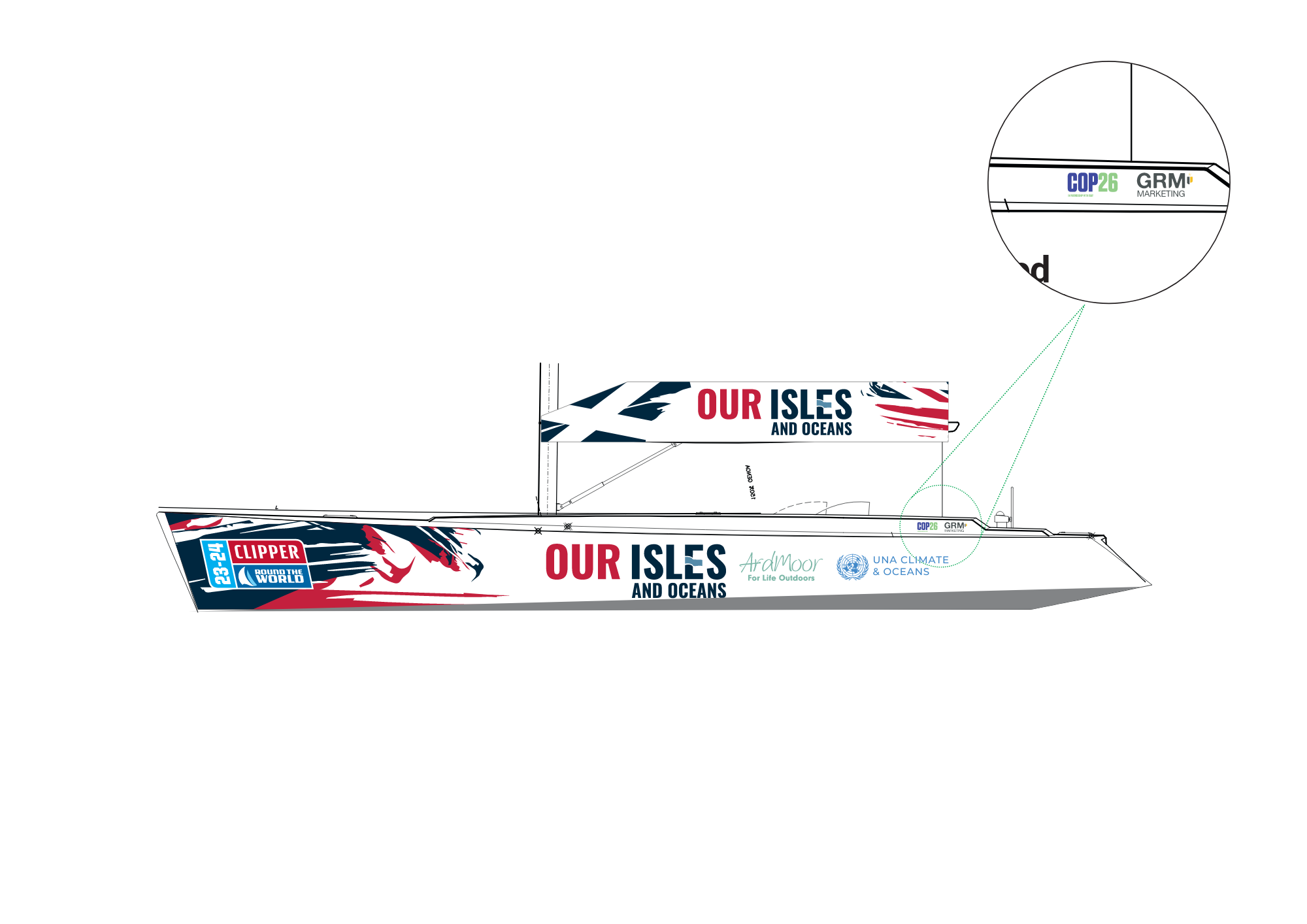 FINAL TRAINING DESIGN Our Isles Clipper 68ft - 07-07-2021.pdf.png