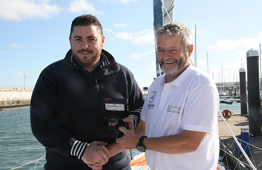TEAM IRELAND - VENDÉE GLOBE